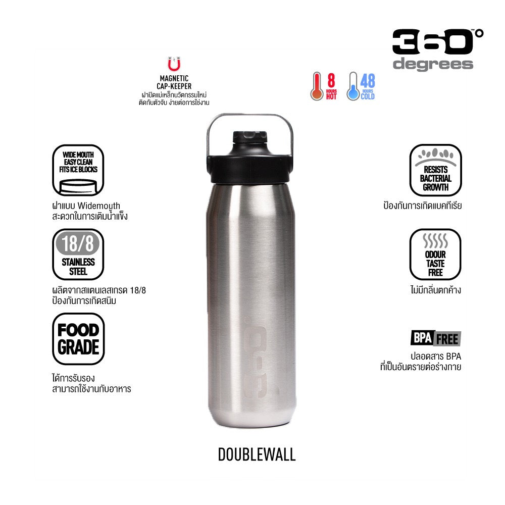 Termo gertuvė Sea tu summit 360 degrees Insulated Sip 750 ML